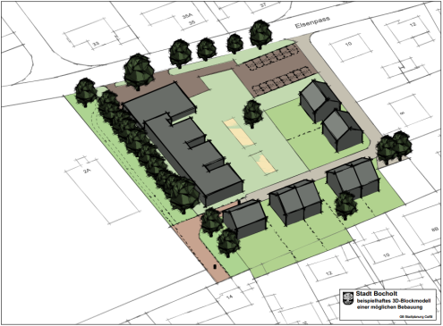 7-N2_3D-ontwerp ontwikkelingsconcept Elsenpass